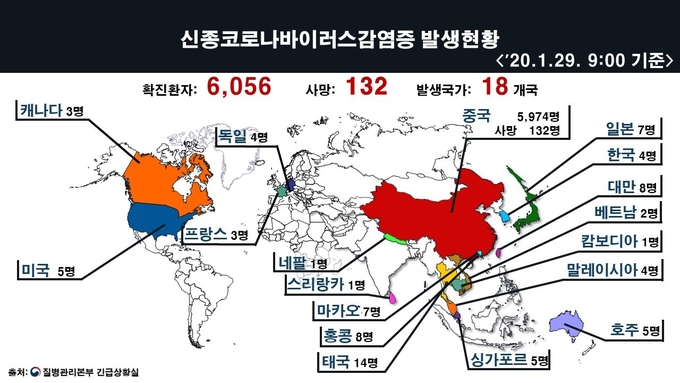 신종 코로나바이러스 전세계가 들썩이고 있다.